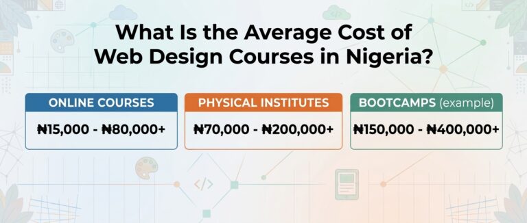 What Is the Average Cost of Web Design Courses in Nigeria?